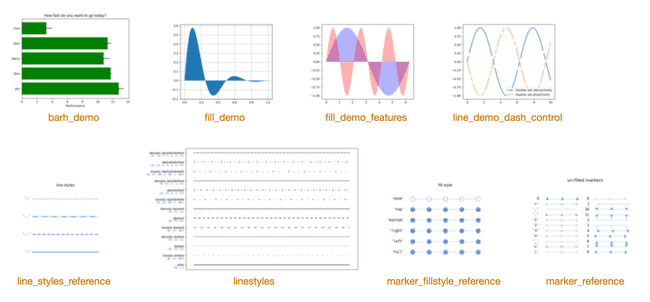 matplotlib